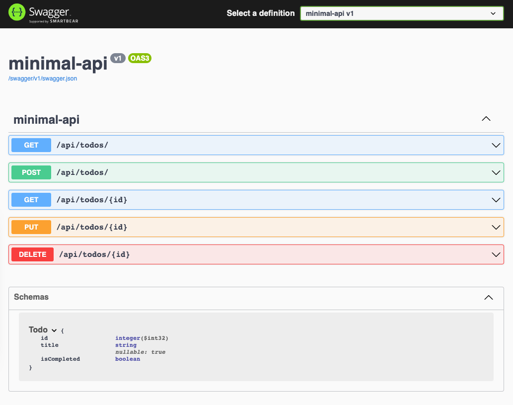 Swagger Minimal api